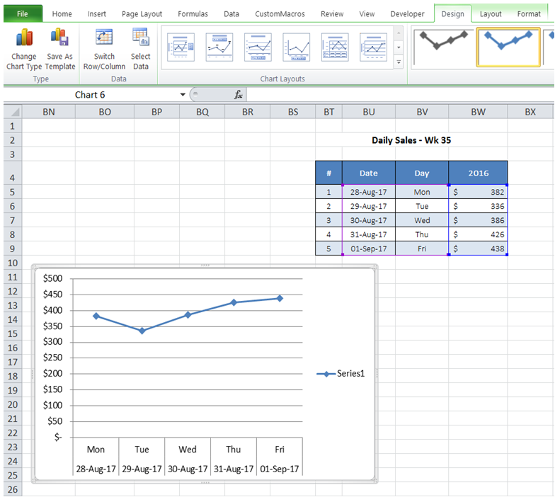 Excel chart title from cell